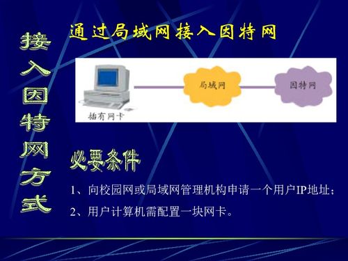 如何將計算機(jī)接入因特網(wǎng)并下載網(wǎng)絡(luò)技術(shù)資源